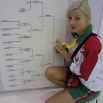 вандарьева катя, барби, кик файтер, красавица муай тай, чемпионка мира, лучшая спортсменка, тренер Добротворский